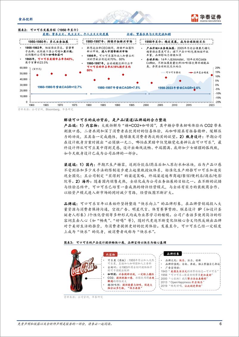 《食品饮料行业专题研究：可口可乐国际化征程的复盘与启示-240728-华泰证券-33页》 - 第6页预览图