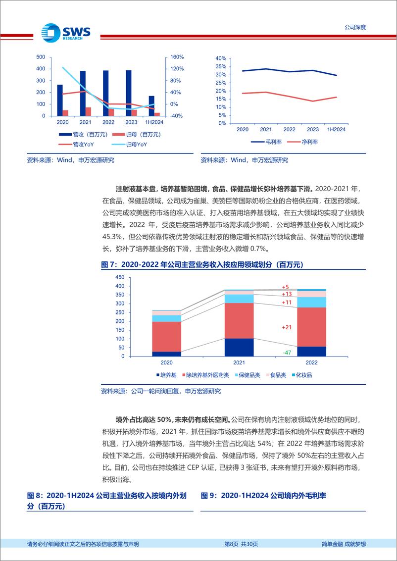 《无锡晶海(836547)医药级氨基酸稀缺标的，进军特医蓝海-240926-申万宏源-30页》 - 第8页预览图