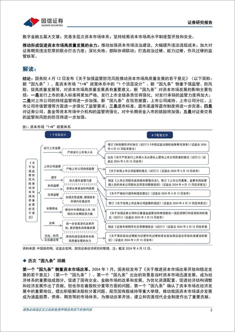 《资本市场新“国九条”解读：完善“1%2bN”政策体系，推动资本市场高质量发展-240414-国信证券-11页》 - 第2页预览图