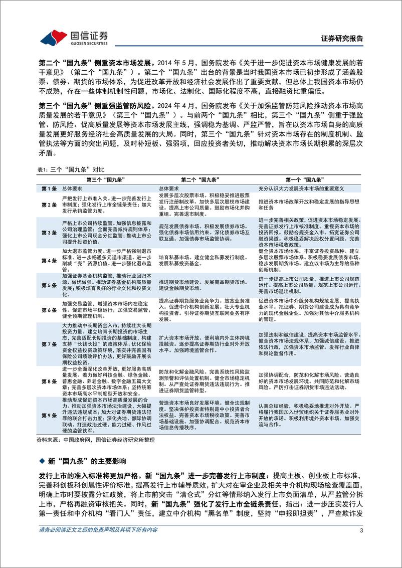 《资本市场新“国九条”解读：完善“1%2bN”政策体系，推动资本市场高质量发展-240414-国信证券-11页》 - 第3页预览图