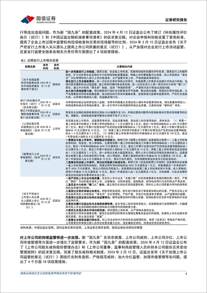 《资本市场新“国九条”解读：完善“1%2bN”政策体系，推动资本市场高质量发展-240414-国信证券-11页》 - 第4页预览图