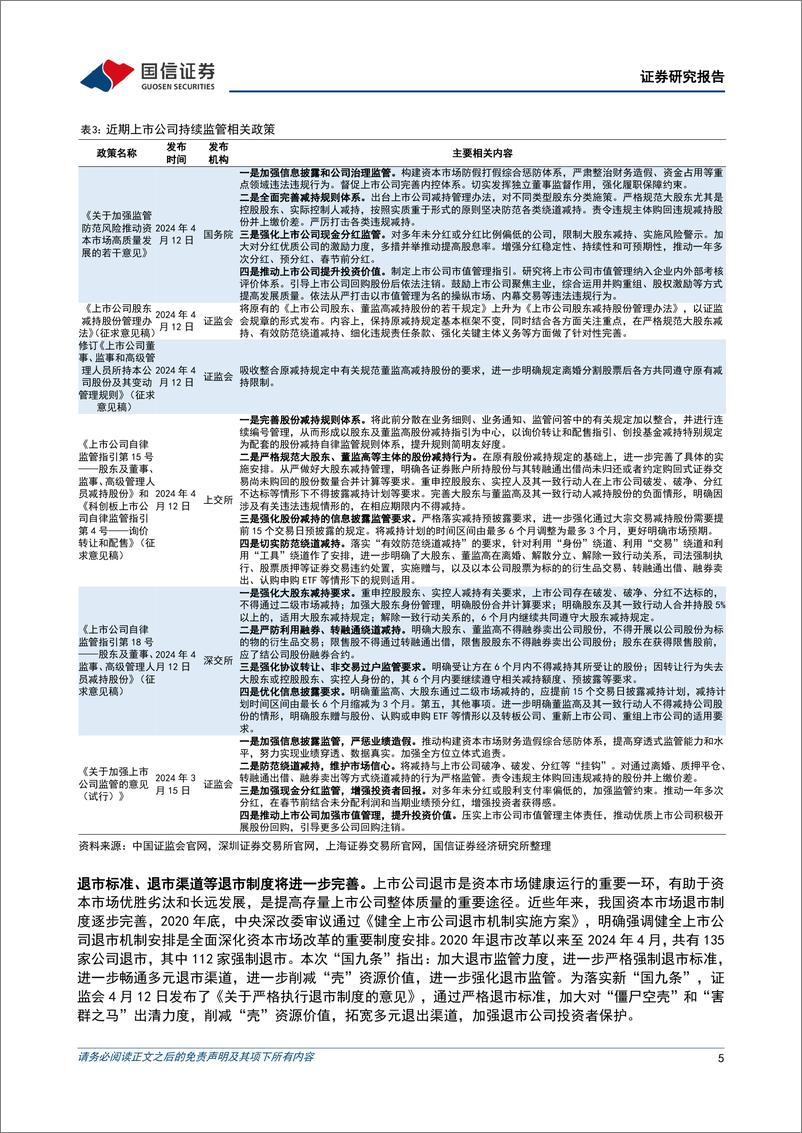 《资本市场新“国九条”解读：完善“1%2bN”政策体系，推动资本市场高质量发展-240414-国信证券-11页》 - 第5页预览图