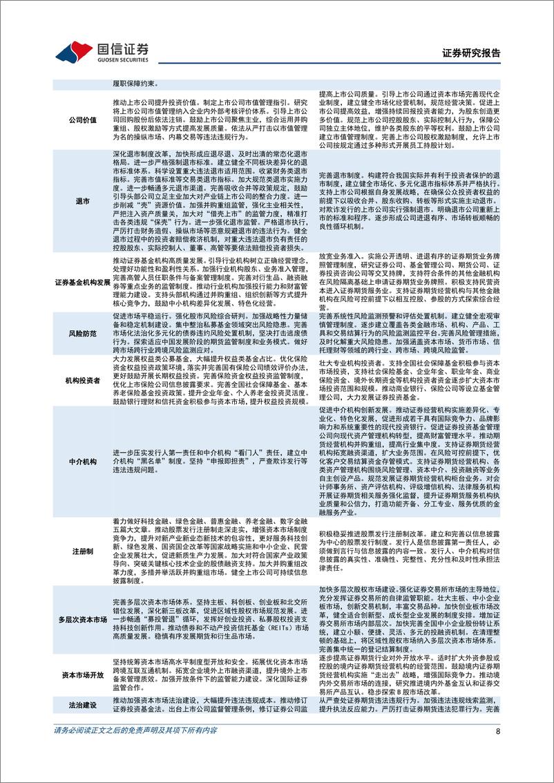 《资本市场新“国九条”解读：完善“1%2bN”政策体系，推动资本市场高质量发展-240414-国信证券-11页》 - 第8页预览图