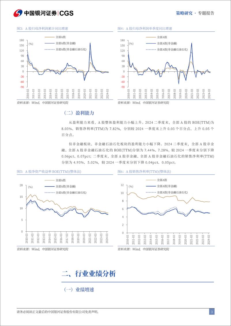 《2024年A股中报业绩全面解析：A股业绩结构修复较强，反弹聚焦结构-240902-银河证券-15页》 - 第4页预览图