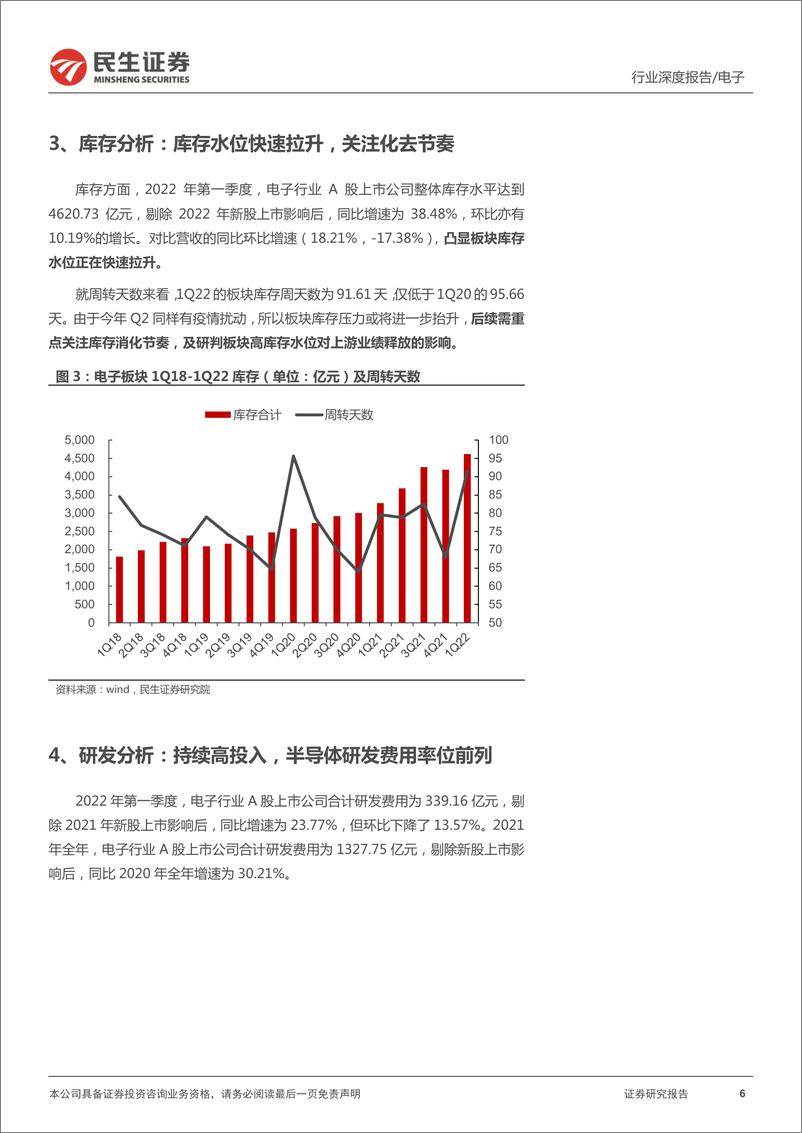 《电子行业2021年报及2022Q1季报总结：不畏浮云，寻找穿越周期的力量-20220507-民生证券-43页》 - 第7页预览图