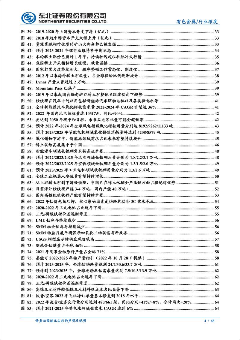 《有色金属行业2023年投资策略之新能源金属篇：新能源金属或延续高景气，重视资源自主可控-20230205-东北证券-68页》 - 第5页预览图