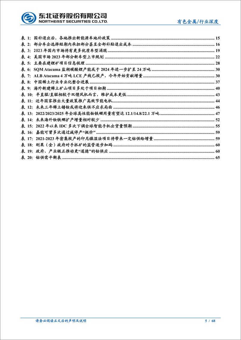 《有色金属行业2023年投资策略之新能源金属篇：新能源金属或延续高景气，重视资源自主可控-20230205-东北证券-68页》 - 第6页预览图