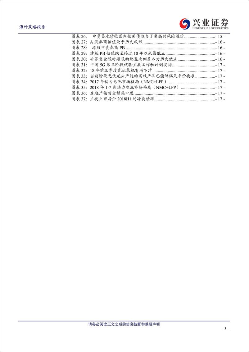 《中国权益资产投资策略报告：乍暖还寒，牛熊转折期要耐心踩准节奏-20190124-兴业证券-19页》 - 第4页预览图