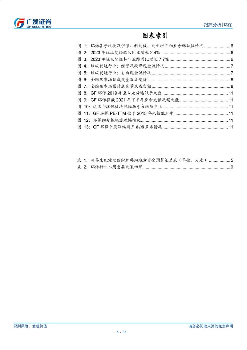 《环保行业深度跟踪：垃圾焚烧逻辑持续兑现，期待国补支付改善-240623-广发证券-14页》 - 第4页预览图