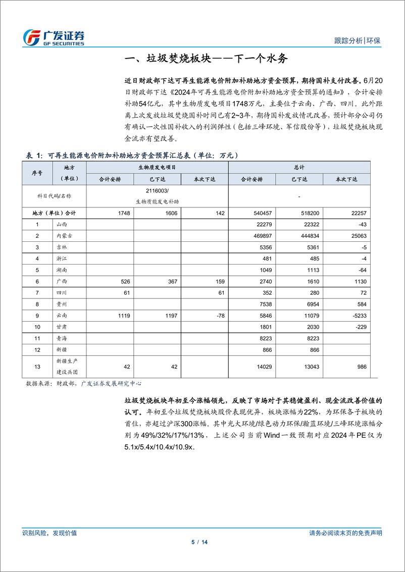 《环保行业深度跟踪：垃圾焚烧逻辑持续兑现，期待国补支付改善-240623-广发证券-14页》 - 第5页预览图