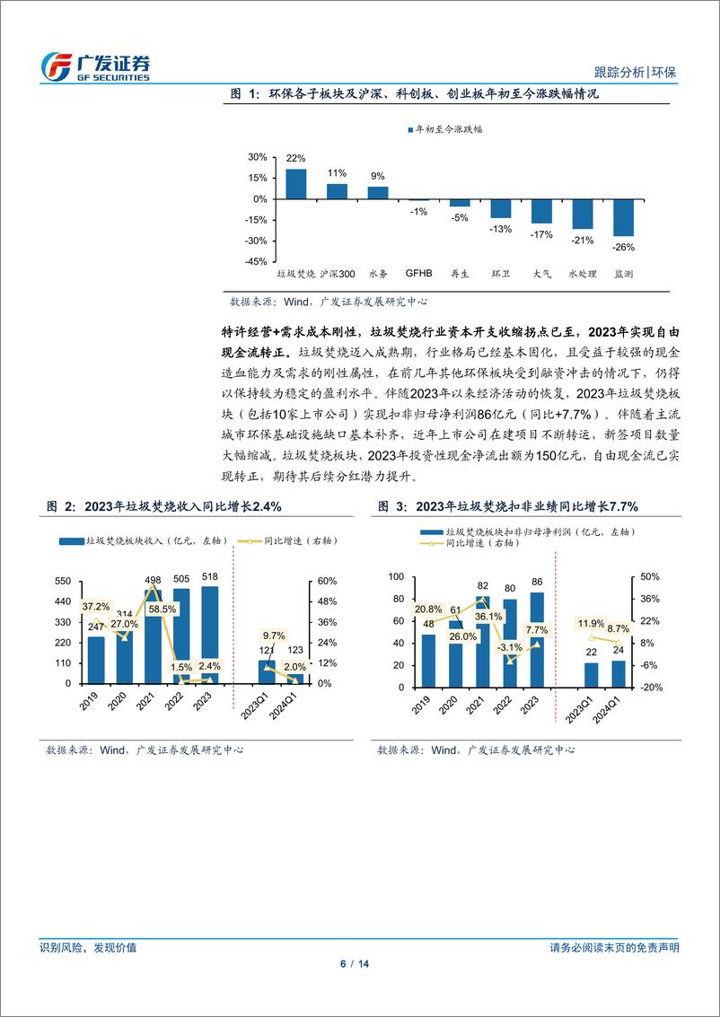 《环保行业深度跟踪：垃圾焚烧逻辑持续兑现，期待国补支付改善-240623-广发证券-14页》 - 第6页预览图