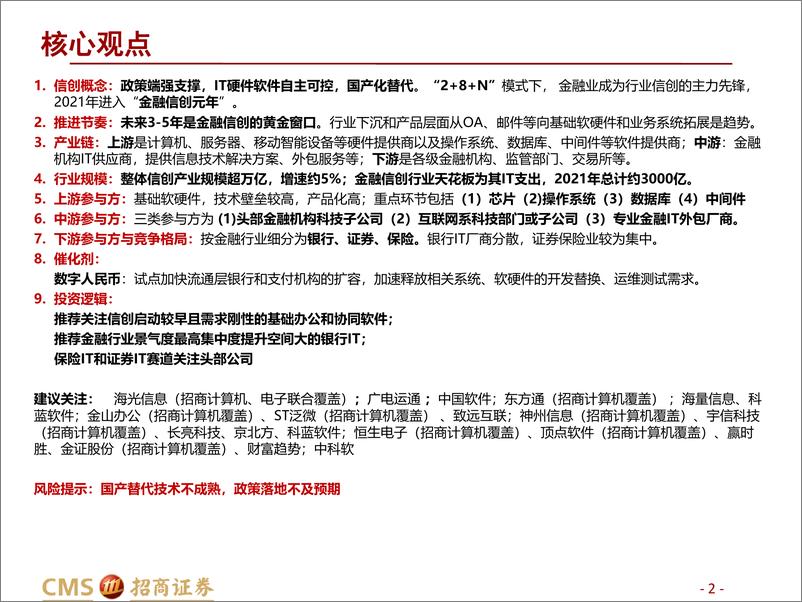 《金融科技行业系列报告（三）：金融信创-20221205-招商证券-29页》 - 第3页预览图