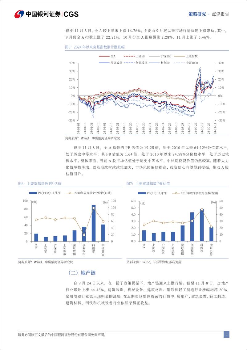 《人大常委会后如何看市场？-241108-银河证券-11页》 - 第5页预览图