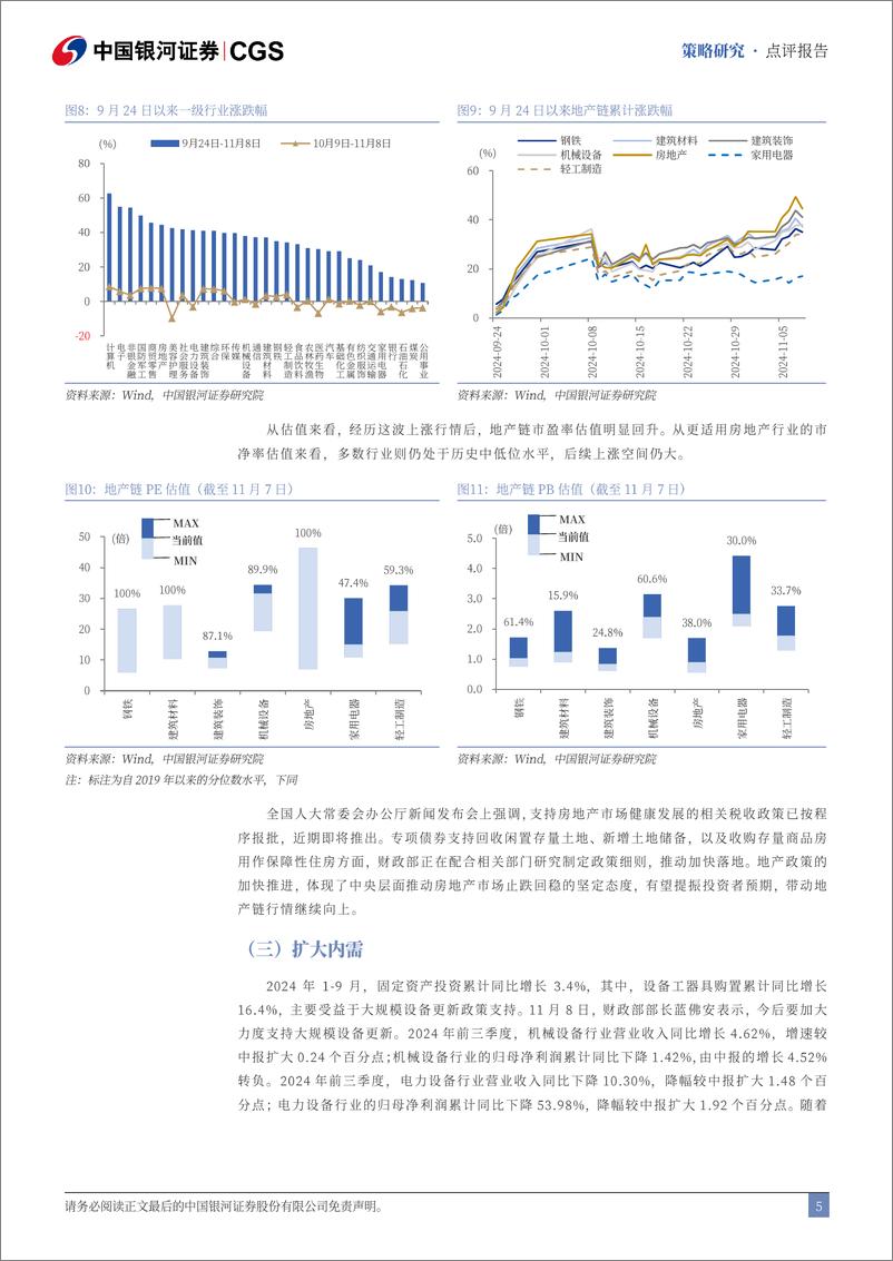 《人大常委会后如何看市场？-241108-银河证券-11页》 - 第6页预览图