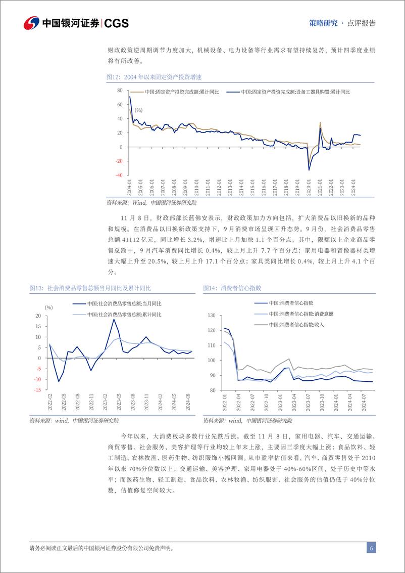 《人大常委会后如何看市场？-241108-银河证券-11页》 - 第7页预览图