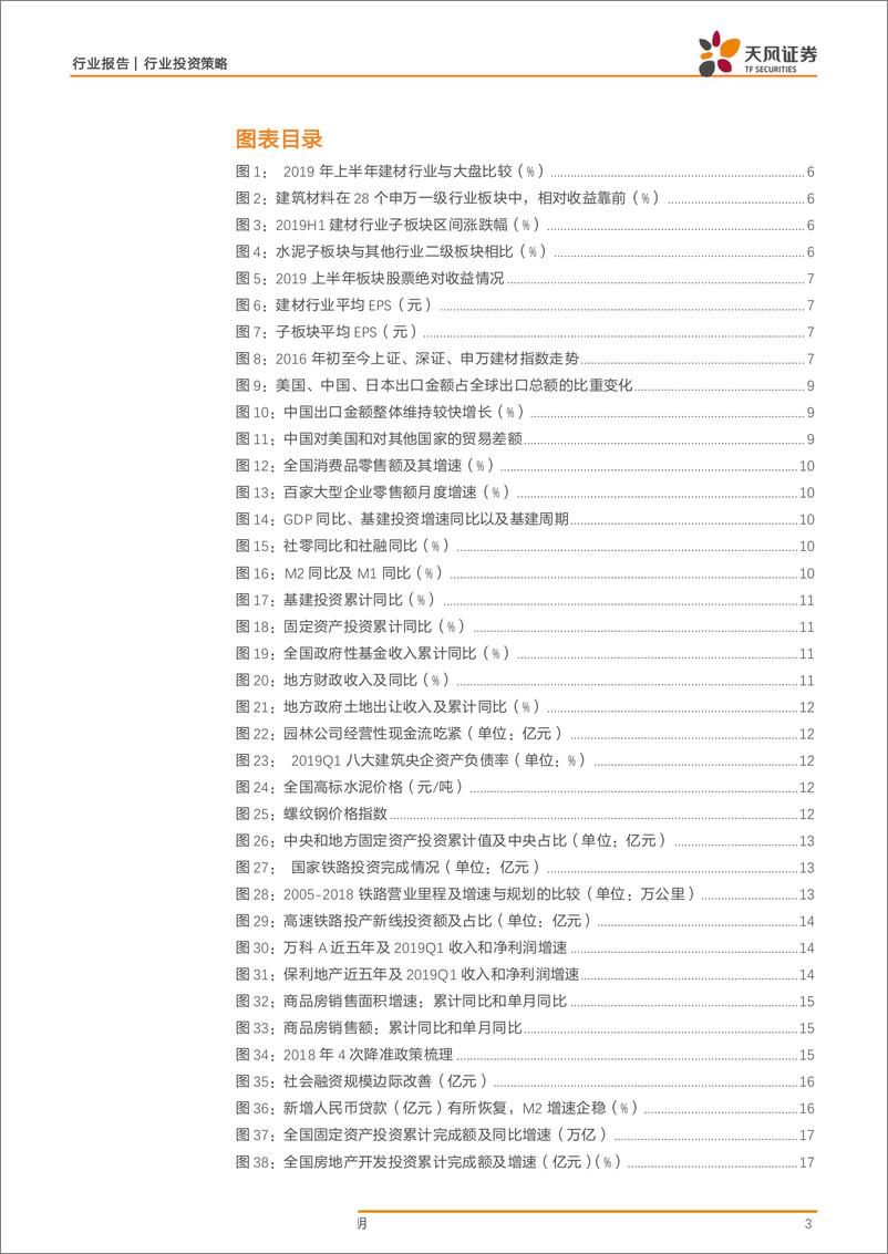 《建筑材料行业：关注需求主线，把握核心龙头-20190710-天风证券-45页》 - 第4页预览图