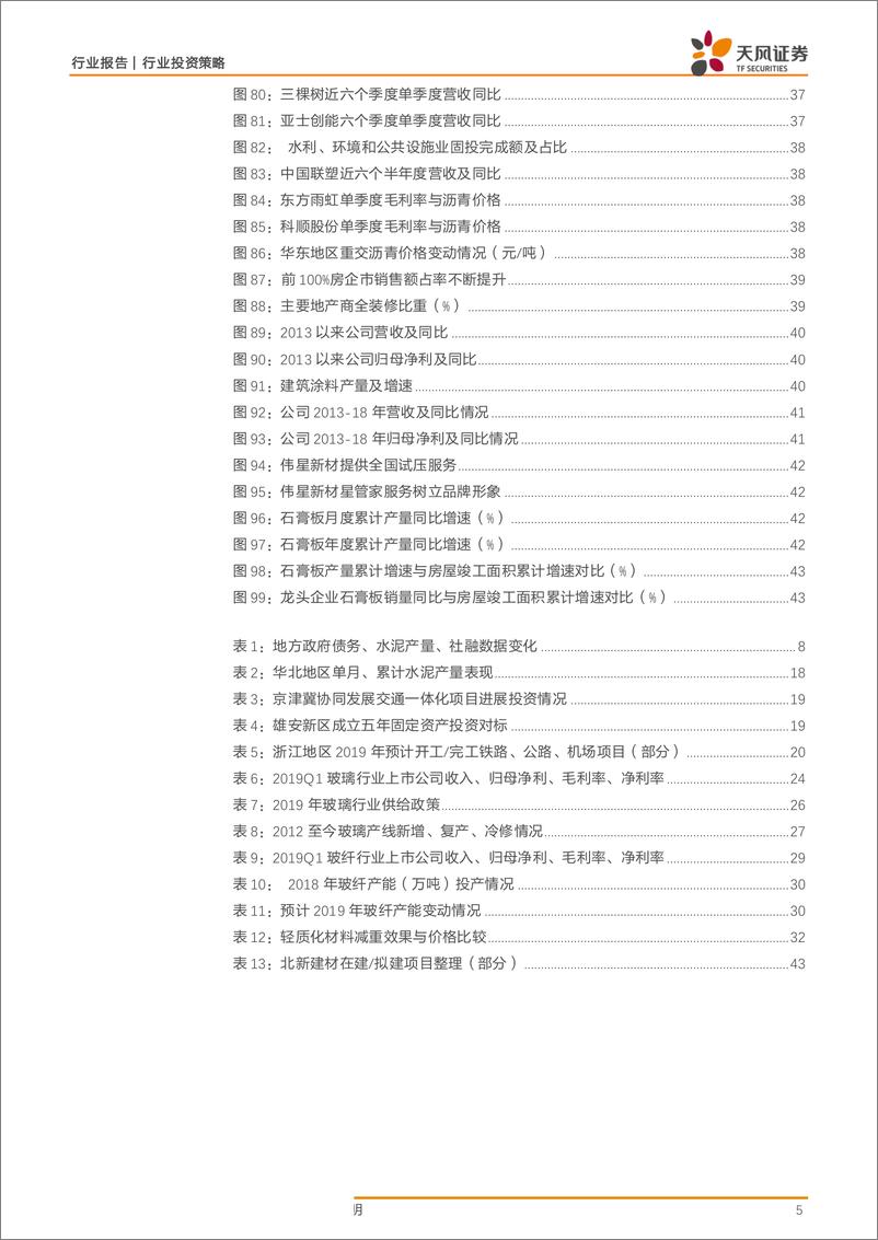 《建筑材料行业：关注需求主线，把握核心龙头-20190710-天风证券-45页》 - 第6页预览图