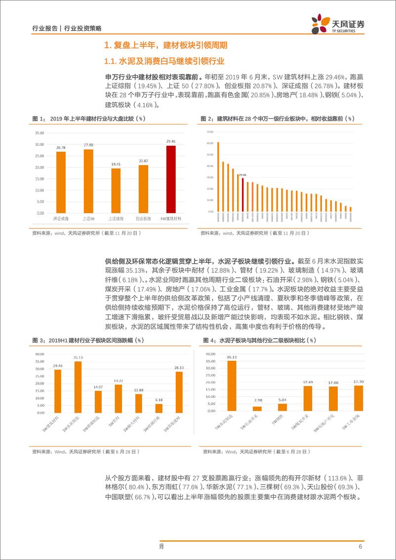 《建筑材料行业：关注需求主线，把握核心龙头-20190710-天风证券-45页》 - 第7页预览图