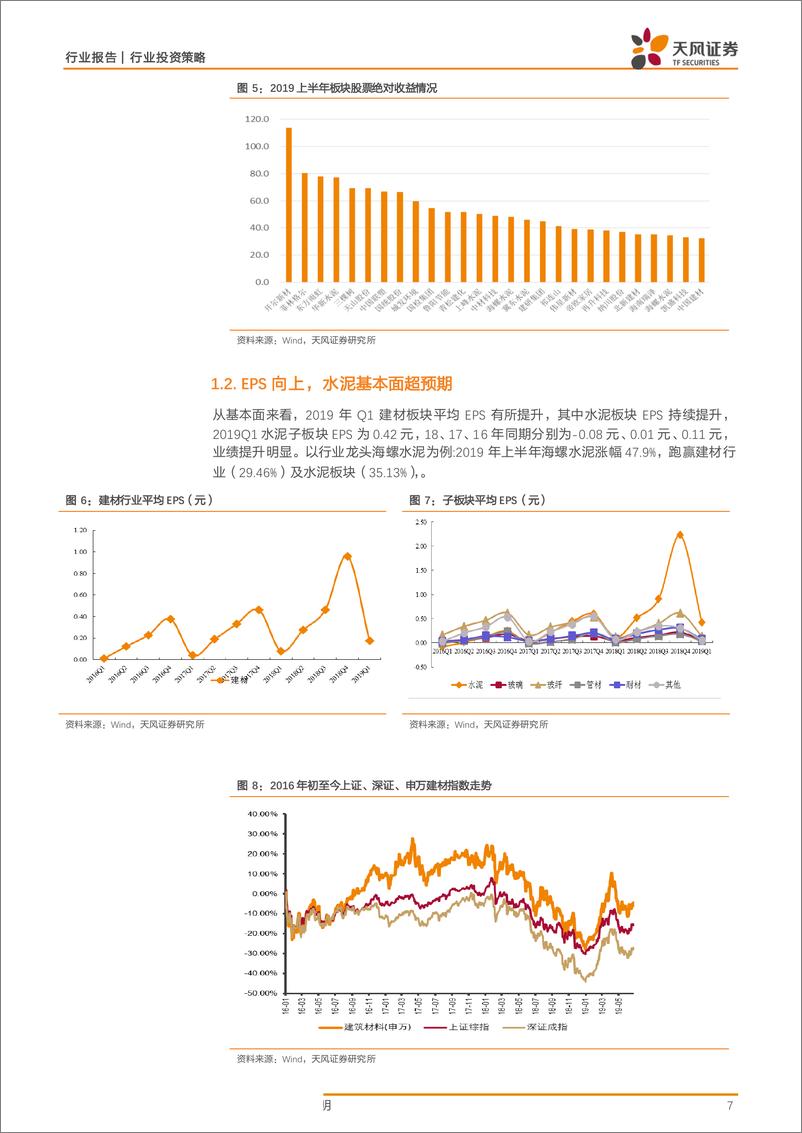 《建筑材料行业：关注需求主线，把握核心龙头-20190710-天风证券-45页》 - 第8页预览图