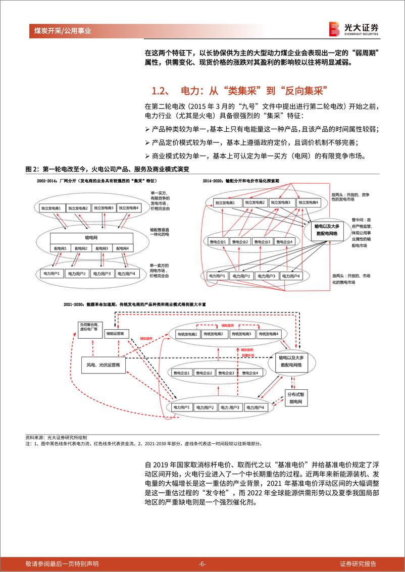 《煤炭电力行业2023年度投资策略：煤炭向左，火电向右-20221230-光大证券-41页》 - 第7页预览图