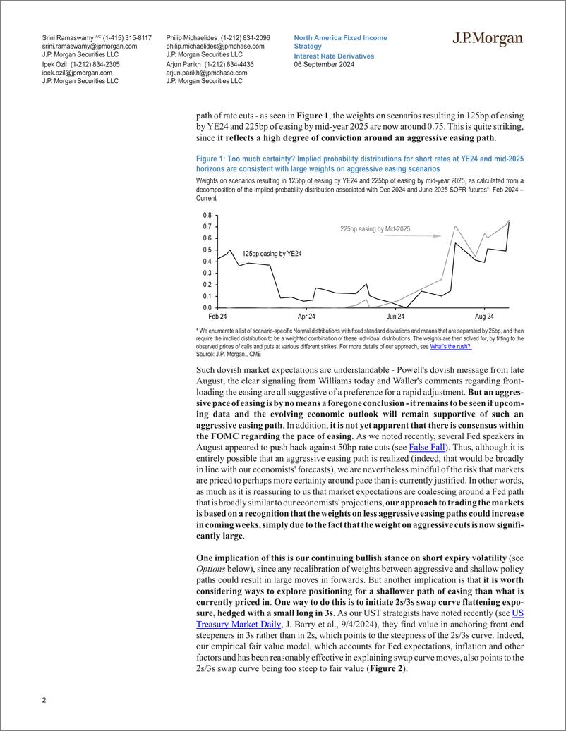 《JPMorgan Econ  FI-Interest Rate Derivatives Rates, unlike the economy, are not...-110224114》 - 第2页预览图