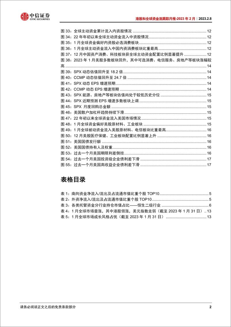 《港股和全球资金流跟踪月2023年2月：外资大幅流入，增配消费、顺周期-20230208-中信证券-21页》 - 第5页预览图