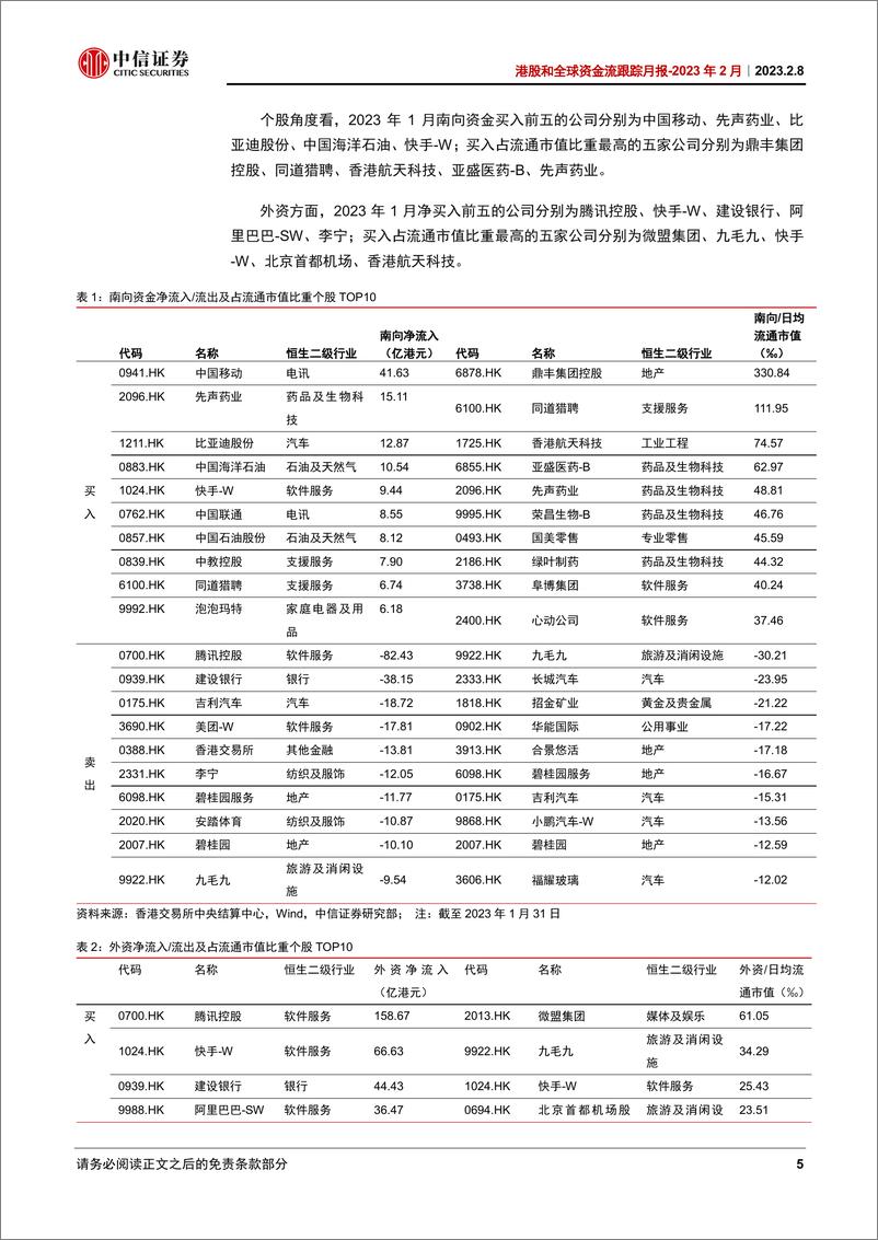 《港股和全球资金流跟踪月2023年2月：外资大幅流入，增配消费、顺周期-20230208-中信证券-21页》 - 第8页预览图