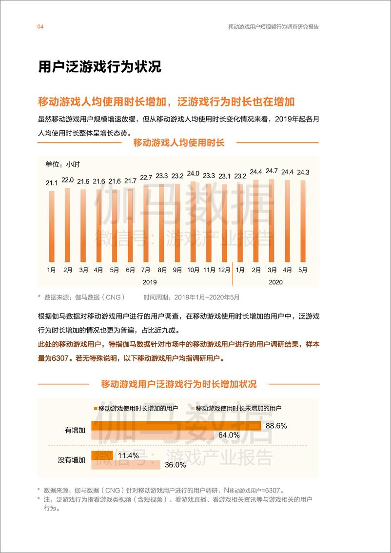 《伽马数据-移动游戏用户短视频行为调查研究报告-2020.8-49页》 - 第5页预览图