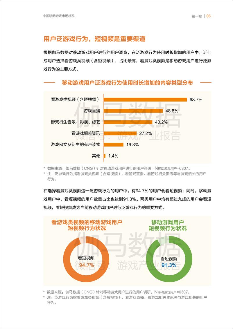 《伽马数据-移动游戏用户短视频行为调查研究报告-2020.8-49页》 - 第6页预览图