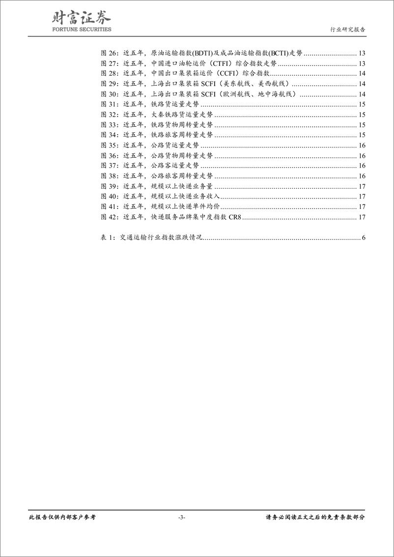 《交通运输行业：机场板块表现持续强劲，旺季临近宜布局航空-20190703-财富证券-20页》 - 第4页预览图