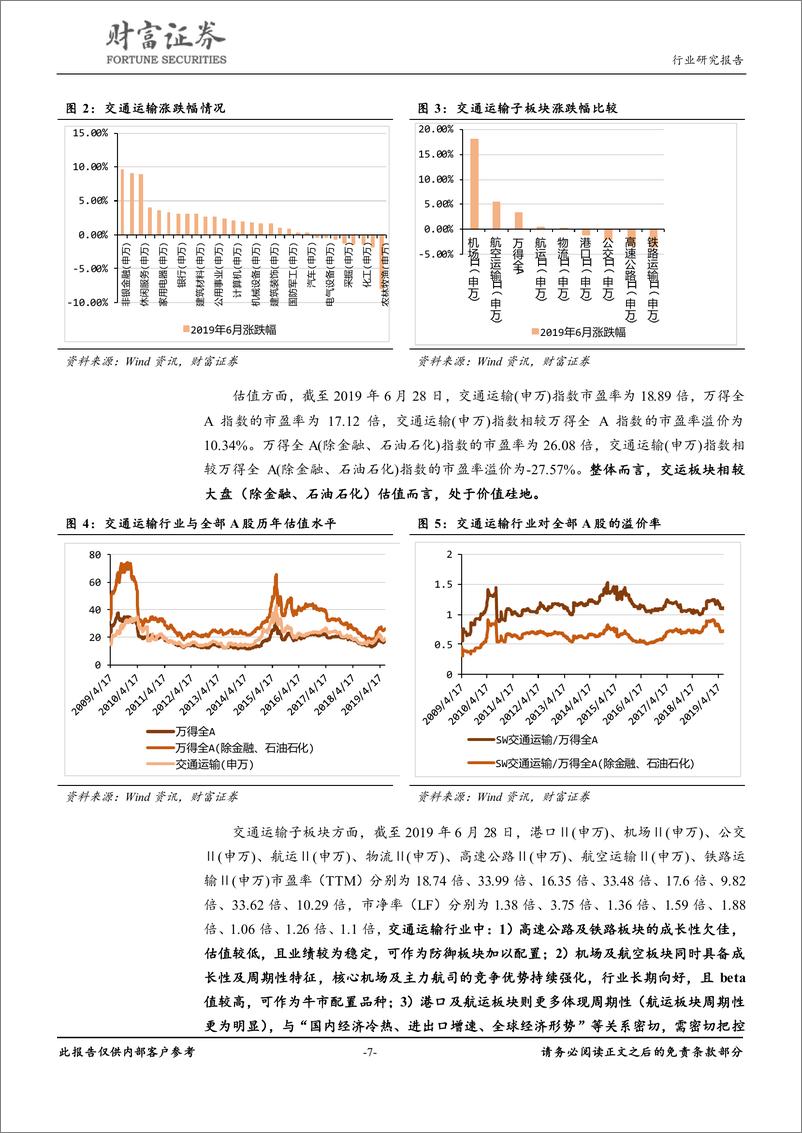 《交通运输行业：机场板块表现持续强劲，旺季临近宜布局航空-20190703-财富证券-20页》 - 第8页预览图