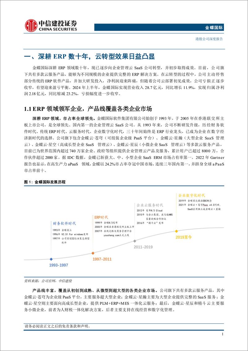 《金蝶国际(0268.HK)厚积薄发，利润释放在即-240829-中信建投-45页》 - 第3页预览图