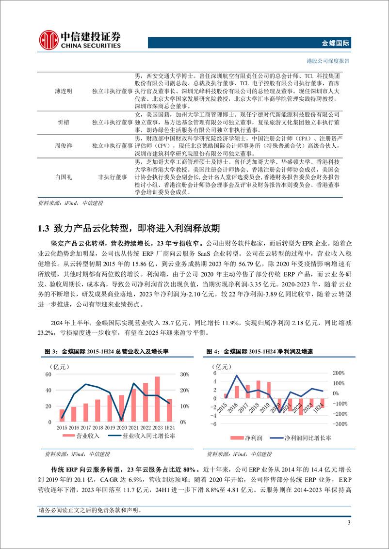 《金蝶国际(0268.HK)厚积薄发，利润释放在即-240829-中信建投-45页》 - 第5页预览图