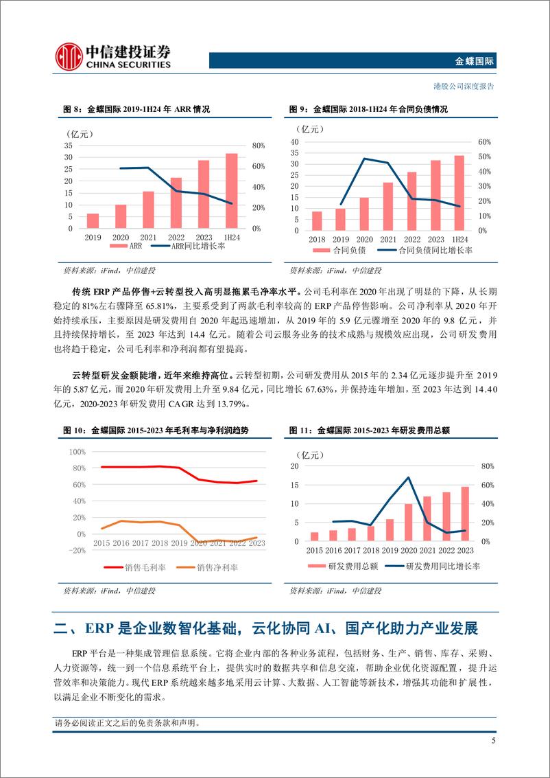 《金蝶国际(0268.HK)厚积薄发，利润释放在即-240829-中信建投-45页》 - 第7页预览图