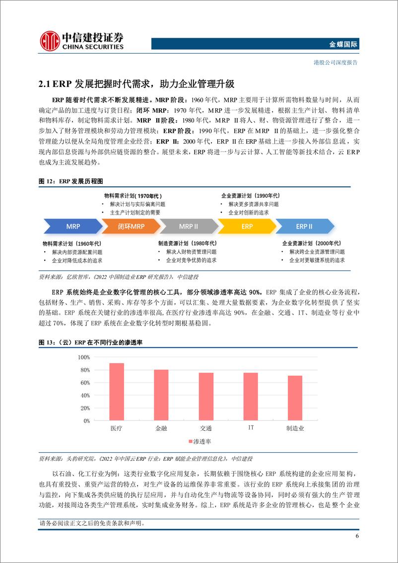 《金蝶国际(0268.HK)厚积薄发，利润释放在即-240829-中信建投-45页》 - 第8页预览图