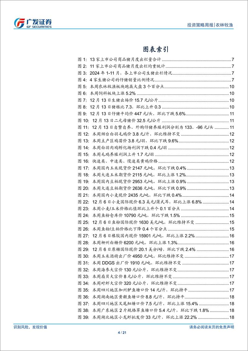 《农林牧渔行业：如何看待11月生猪公司出栏数据-241215-广发证券-21页》 - 第4页预览图