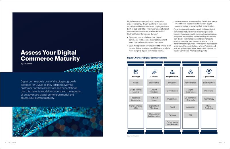 《Gartner-首席营销官，2022年第1季度（英）-17页》 - 第4页预览图