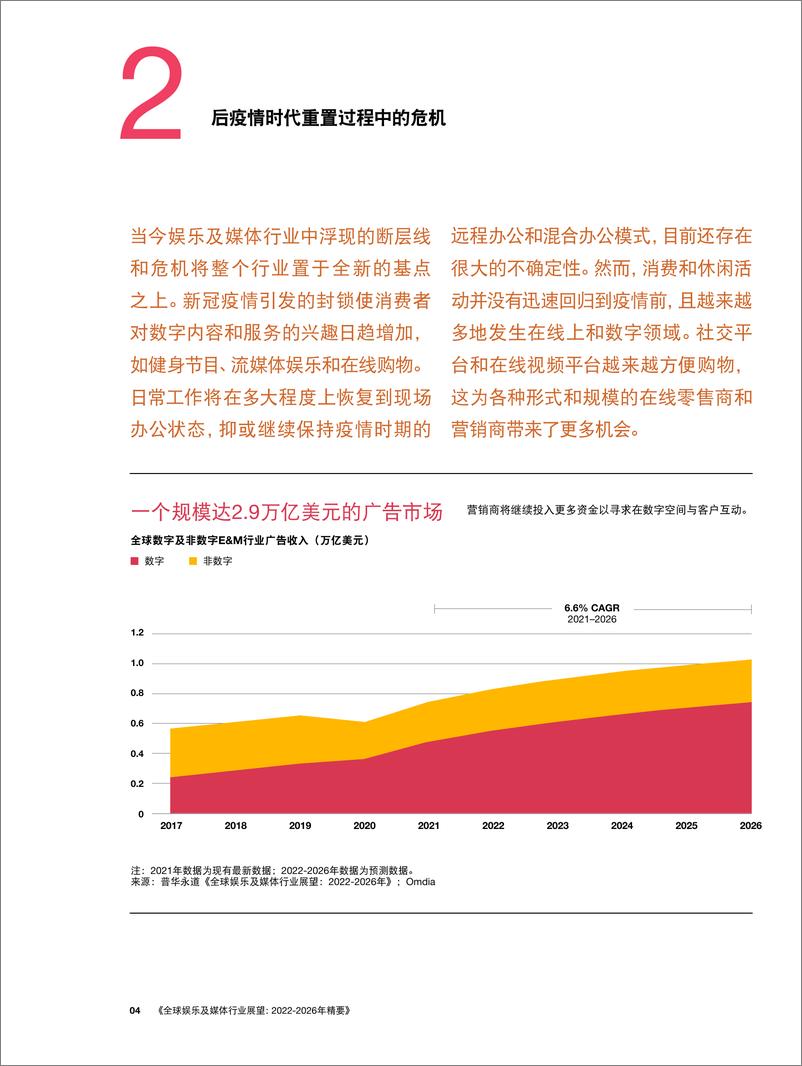 《普华永道-全球娱乐及媒体行业展望：2022-2026年精要-断层线和危机：新竞争格局中的创新和增长-28页》 - 第6页预览图