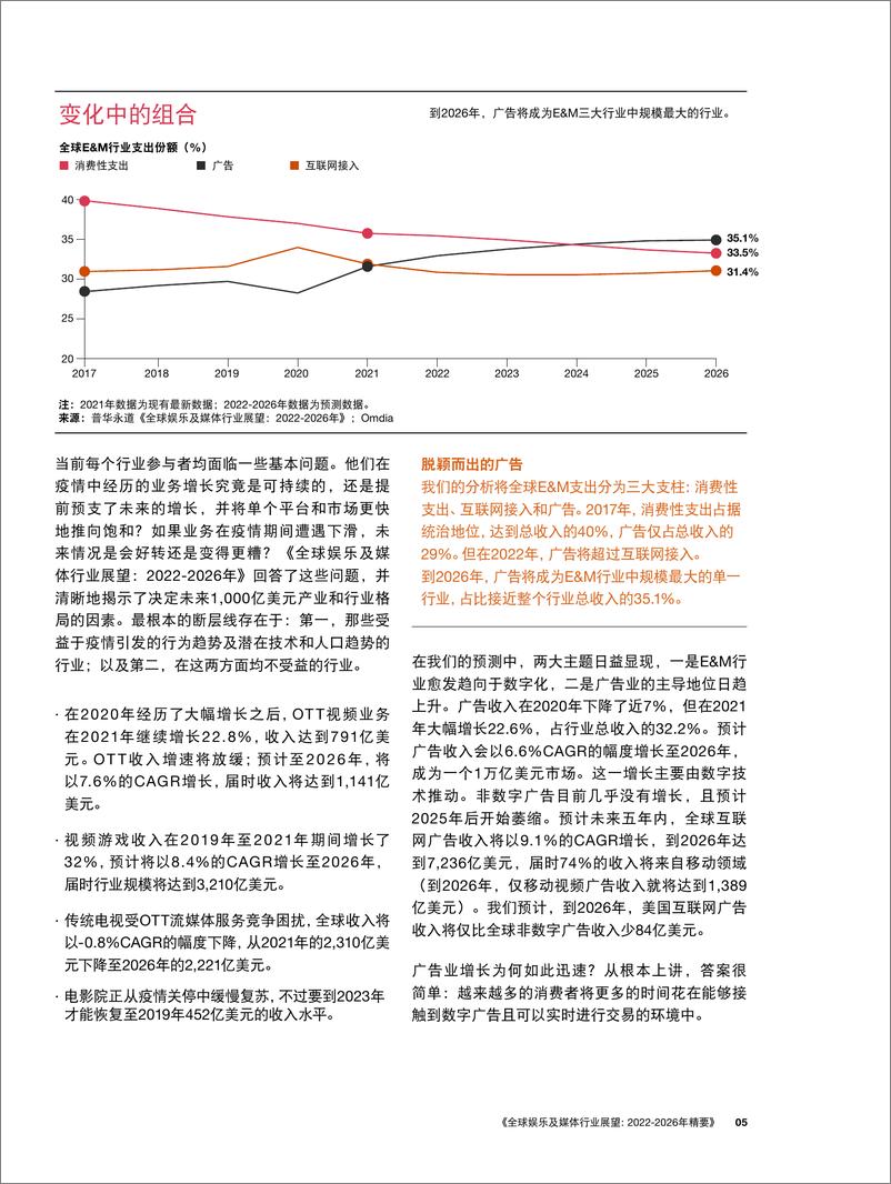 《普华永道-全球娱乐及媒体行业展望：2022-2026年精要-断层线和危机：新竞争格局中的创新和增长-28页》 - 第7页预览图