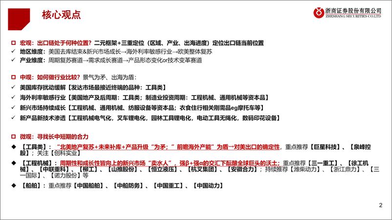 《浙商证券-机械出口链系列深度-二-_从出口到出海_从制造到品牌》 - 第2页预览图