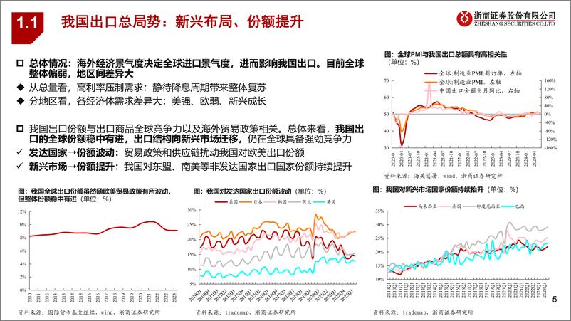 《浙商证券-机械出口链系列深度-二-_从出口到出海_从制造到品牌》 - 第5页预览图