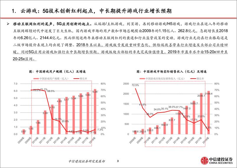 《传媒行业动态报告：5G应用之三，探析云游戏创业公司进击之路-20191018-中信建投-36页》 - 第5页预览图