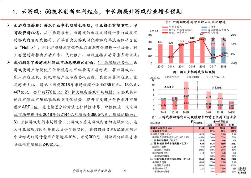 《传媒行业动态报告：5G应用之三，探析云游戏创业公司进击之路-20191018-中信建投-36页》 - 第6页预览图