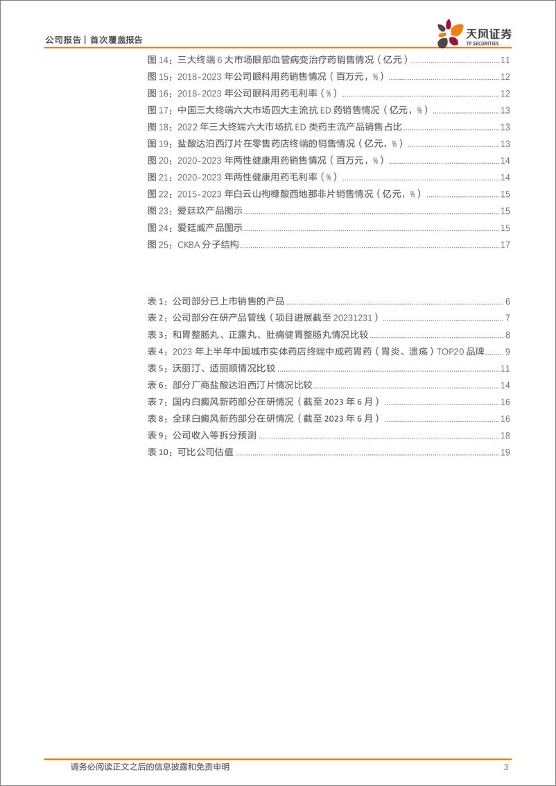 《泰恩康(301263)两性健康药物快速放量，胃肠用药有望迎来拐点-240704-天风证券-21页》 - 第3页预览图