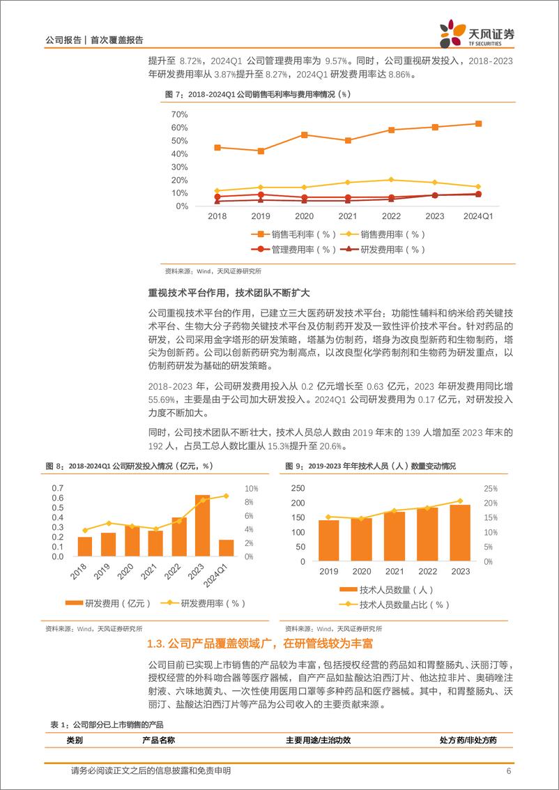 《泰恩康(301263)两性健康药物快速放量，胃肠用药有望迎来拐点-240704-天风证券-21页》 - 第6页预览图