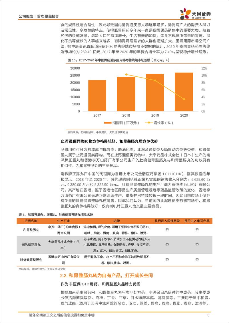 《泰恩康(301263)两性健康药物快速放量，胃肠用药有望迎来拐点-240704-天风证券-21页》 - 第8页预览图