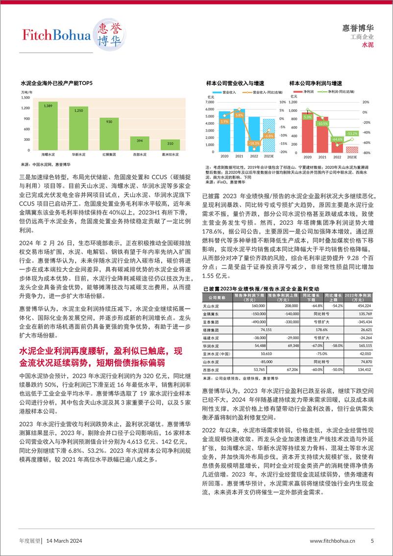 《惠誉博华2024年信用展望-水泥-9页》 - 第5页预览图