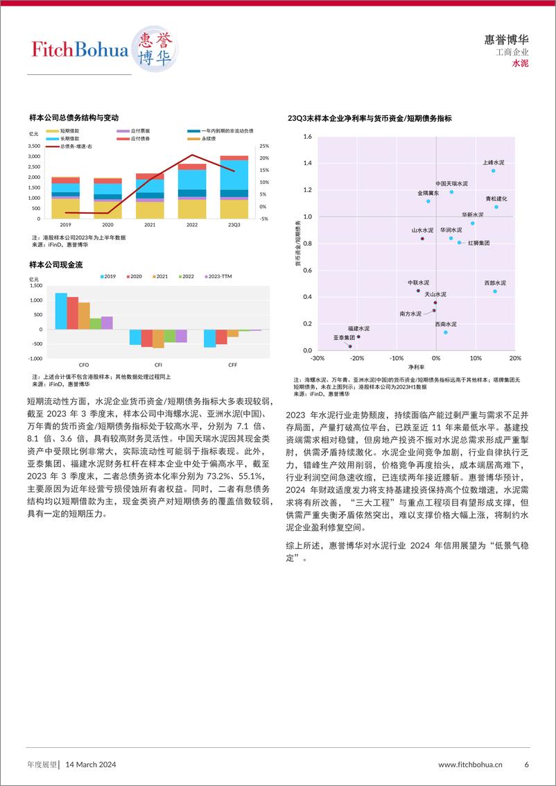 《惠誉博华2024年信用展望-水泥-9页》 - 第6页预览图