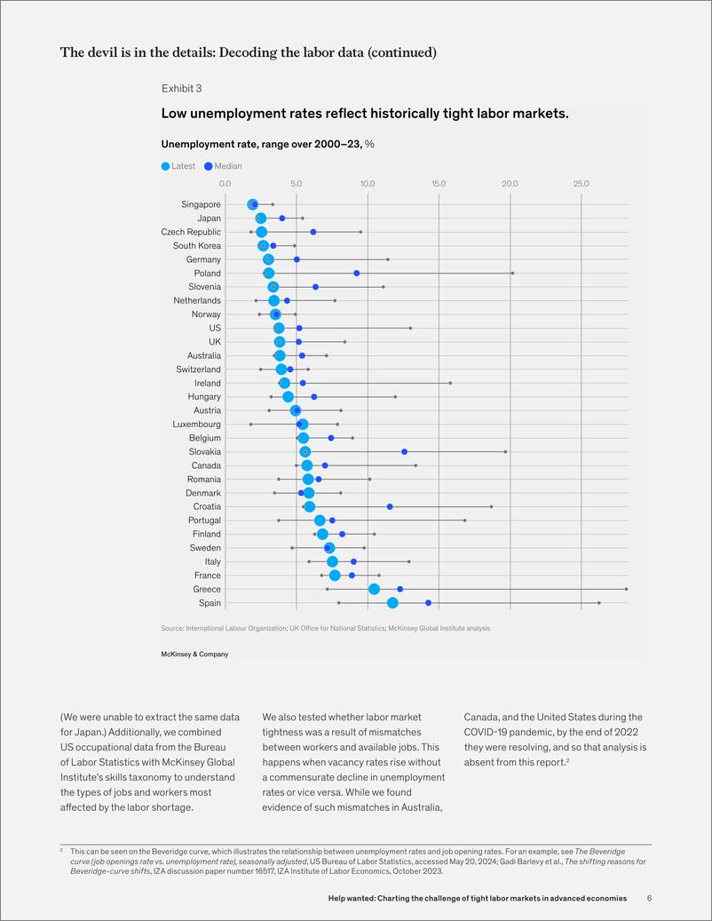 《麦肯锡-需要帮助：描绘发达经济体劳动力市场紧张的挑战（英）-2024.7-31页》 - 第6页预览图