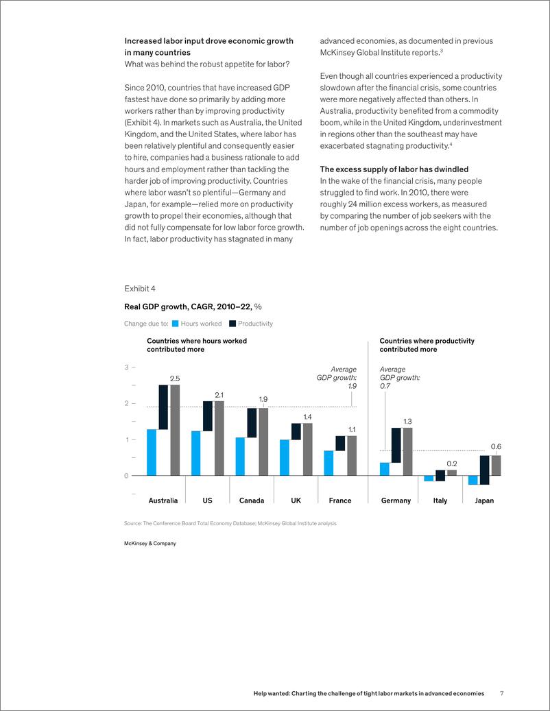 《麦肯锡-需要帮助：描绘发达经济体劳动力市场紧张的挑战（英）-2024.7-31页》 - 第7页预览图